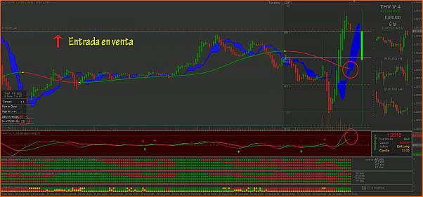 Diario de Trading de un trader alocado-captura.jpg