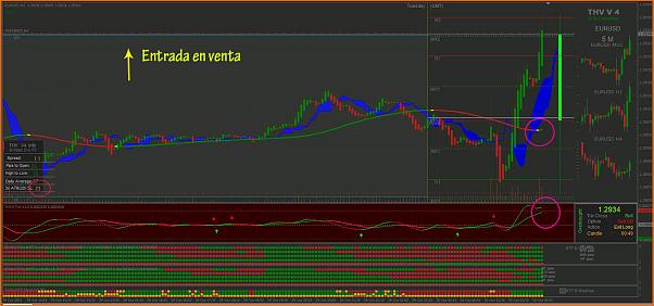 Diario de Trading de un trader alocado-captura1.jpg