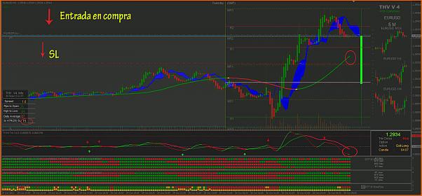 Diario de Trading de un trader alocado-captura2.jpg