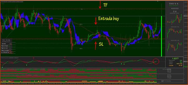 Diario de Trading de un trader alocado-captura.jpg