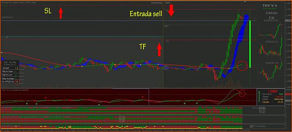 Diario de Trading de un trader alocado-captura1.jpg