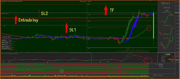Diario de Trading de un trader alocado-captura2.jpg