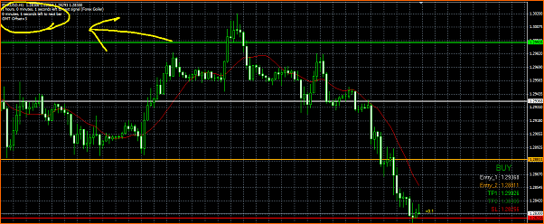 Diario. Estrategia de un principiante.-goiler-eurusd-forex-ea.png
