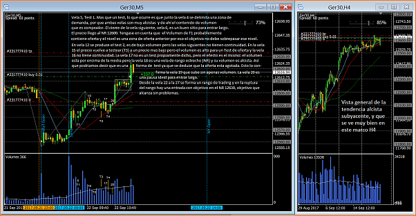 Amigos del DAX a Corto Plazo-015.1-ger30m5h4.png