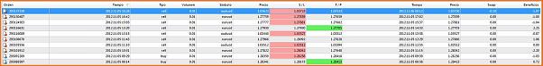 Diario de Trading de un trader alocado-captura6.jpg