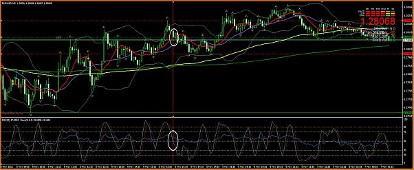 Diario de Trading de un trader alocado-captura4.jpg