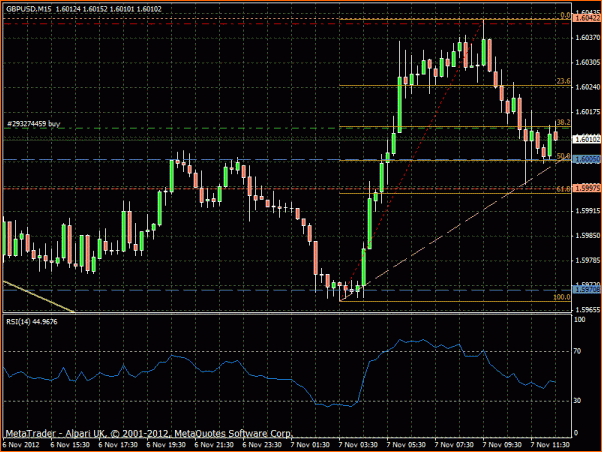 Fxgod Diario - Trasteando para aprender (Demo)-cable-15min-7-11-12.gif