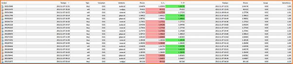 Diario de Trading de un trader alocado-captura.jpg