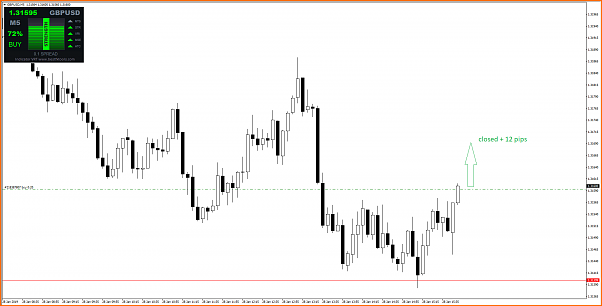 An&aacute;lisis GBPUSD-21.png