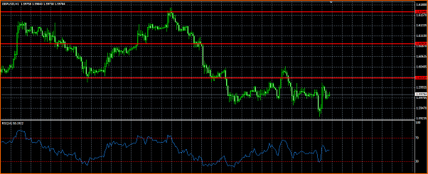 Diario de un "Lobo Estepario" entre osos y toros-venta-forex-gbpusd.png