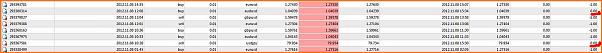 Diario de Trading de un trader alocado-captura1.jpg