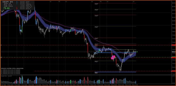 Analisis Tecnico USDJPY-captura1.jpg