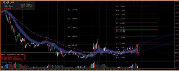 Diario de Trading de un trader alocado-captura5.jpg