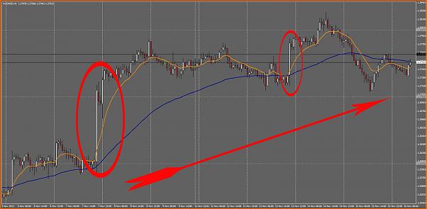 Diario de Trading de un trader alocado-captura1.jpg