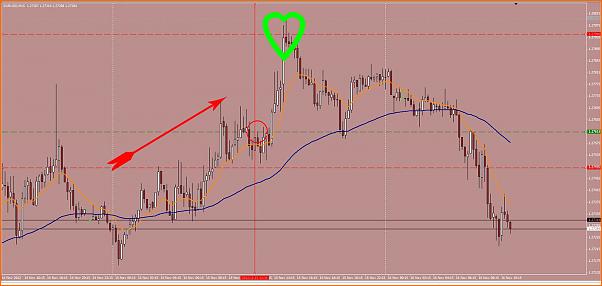 Diario de Trading de un trader alocado-captura2.jpg