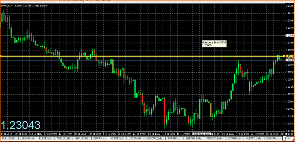 Mis entradas en Forex-captura-de-pantalla-2012-02-20-a-16.37.52.png