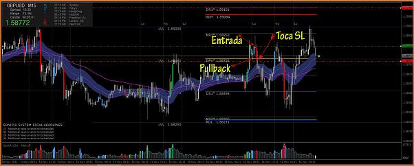 Diario de Trading de un trader alocado-captura4.jpg
