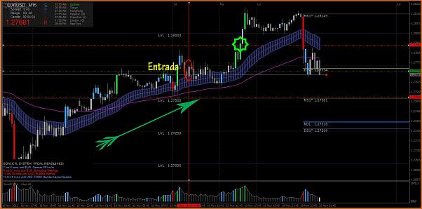 Diario de Trading de un trader alocado-captura.jpg