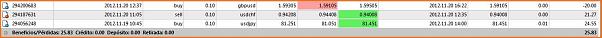 Diario de Trading de un trader alocado-captura1.jpg