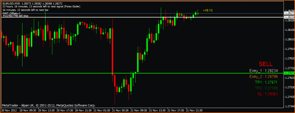 Diario de Operaciones en FOREX de zitrux-eurusdgoiler.gif