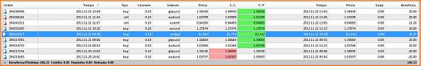 Diario de Trading de un trader alocado-captura1.jpg