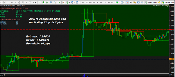 Analisis Tecnico EURUSD-22-nov-2012-eur-usd.png