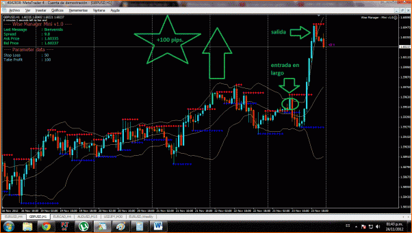 diario de Forex de Molina Andrey-gbpusd.gif