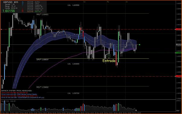 Diario de Trading de un trader alocado-captura1.jpg