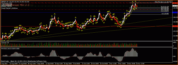 Las de Reir y LLorar, diario de Forex de un Padawan-trade10.gif