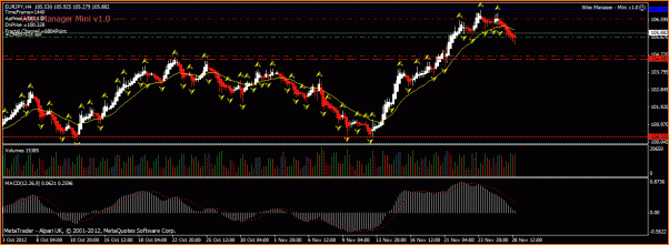 Las de Reir y LLorar, diario de Forex de un Padawan-trade12.gif