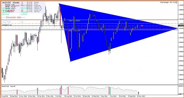 Diario de Trading de un trader alocado-captura1.jpg