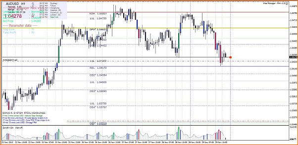 Diario de Trading de un trader alocado-captura2.jpg