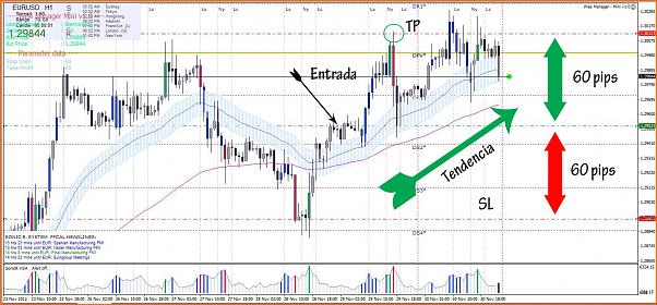 Diario de Trading de un trader alocado-captura1.jpg