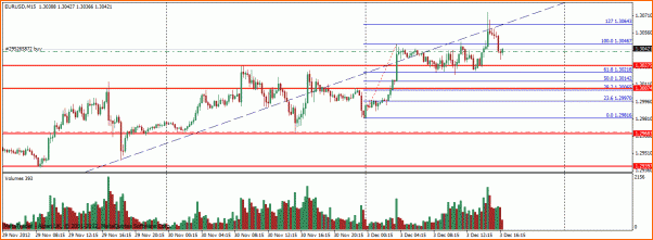 Las de Reir y LLorar, diario de Forex de un Padawan-trade-14.gif