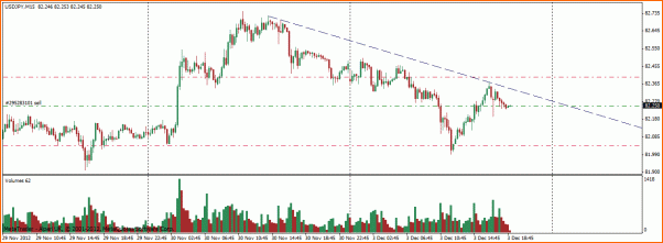 Las de Reir y LLorar, diario de Forex de un Padawan-trade15.gif