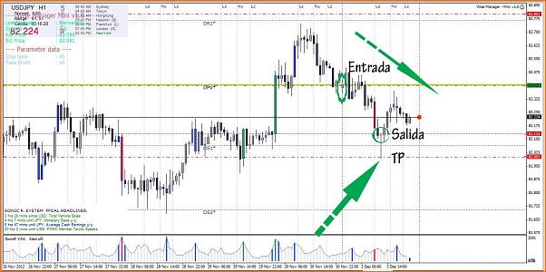 Diario de Trading de un trader alocado-captura2.jpg