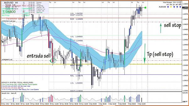 Diario de Trading de un trader alocado-captura.jpg