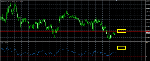 Diario de Operaciones en FOREX de zitrux-gbpjpy.png