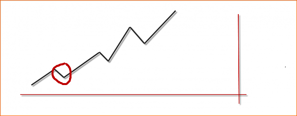Mis entradas en Forex-23-02-2012-9-25-23.png