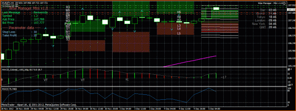 Diario de un "Lobo Estepario" entre osos y toros-eur-jpy-dic12.05-h4.gif