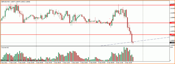 Las de Reir y LLorar, diario de Forex de un Padawan-resultado-trade21.gif