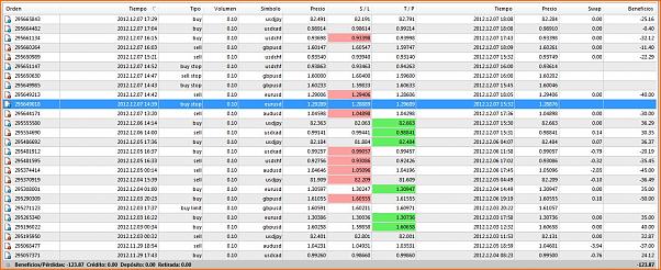 Diario de Trading de un trader alocado-captura.jpg