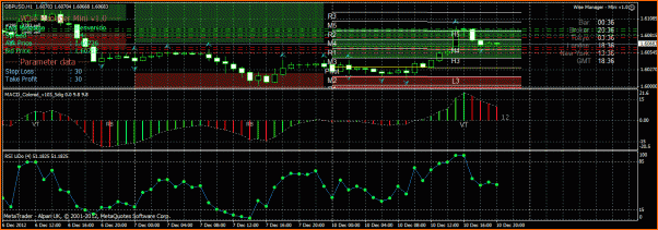 Diario de un "Lobo Estepario" entre osos y toros-gbp-usd-dic12.10-h1.gif