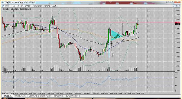 Diario de Forex de un perdedor-1.jpg