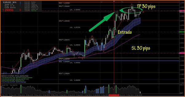Diario de Trading de un trader alocado-captura.jpg