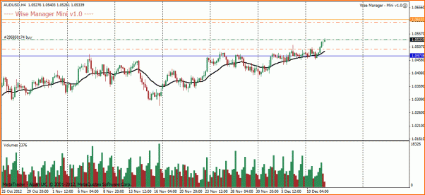 Las de Reir y LLorar, diario de Forex de un Padawan-trade-27.gif