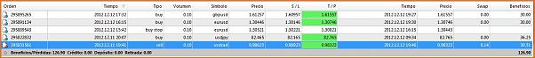 Diario de Trading de un trader alocado-captura.jpg