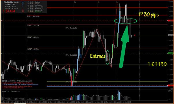 Diario de Trading de un trader alocado-captura1.jpg