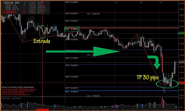 Diario de Trading de un trader alocado-captura2.jpg