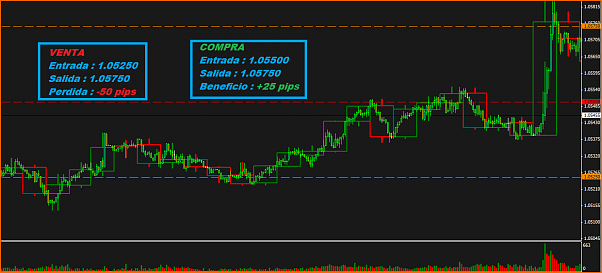 An&aacute;lisis T&eacute;cnico AUDUSD-12-dic-aud-usd-lost.png